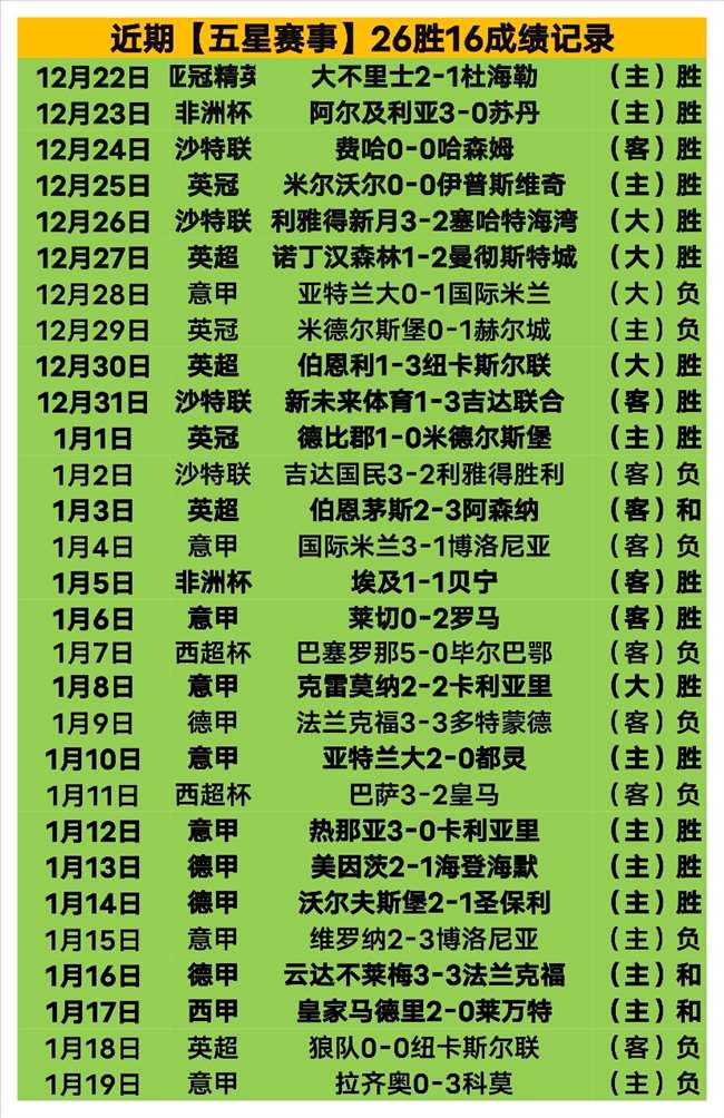 科尔建议波,杰姆更明智,地打球,爱游戏app,爱游戏官网,爱游戏体育官网,爱游戏体育app