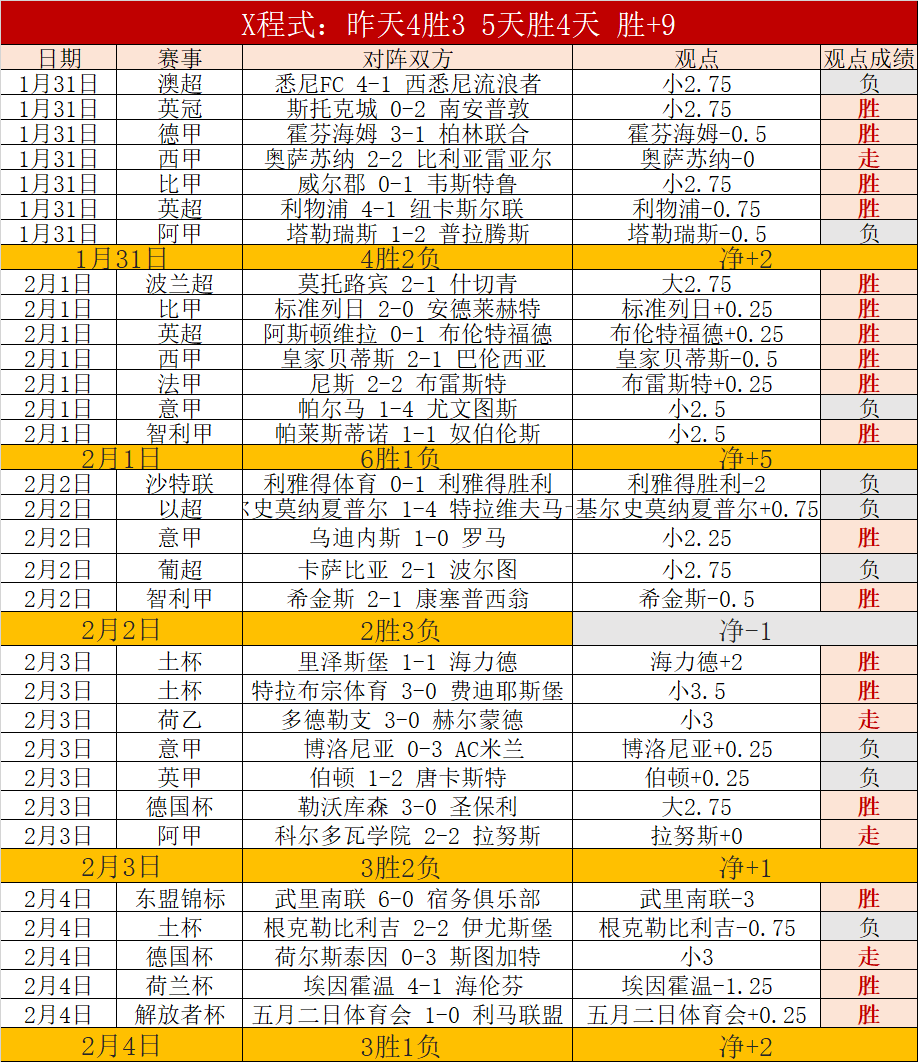 足球风云再,街超联赛引,领中国社会,爱游戏app,爱游戏官网,爱游戏体育官网,爱游戏体育app