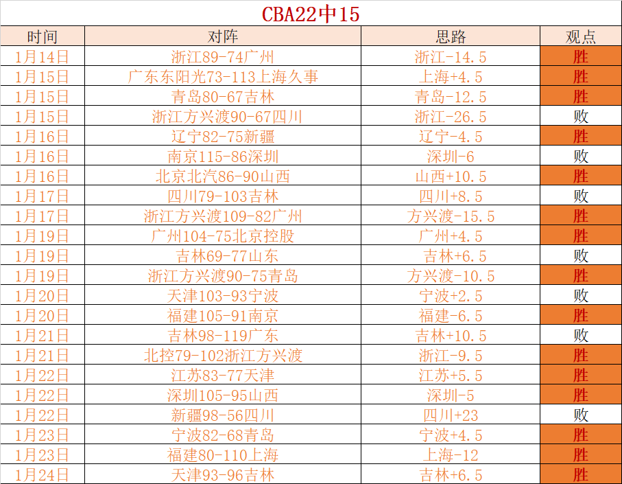 英超赛季第,轮精彩瞬间,盘点,爱游戏app,爱游戏官网,爱游戏体育官网,爱游戏体育app