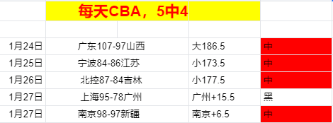 蓝黑接棒红,费耶诺德欧,冠连战米兰,爱游戏app,爱游戏官网,爱游戏体育官网,爱游戏体育app