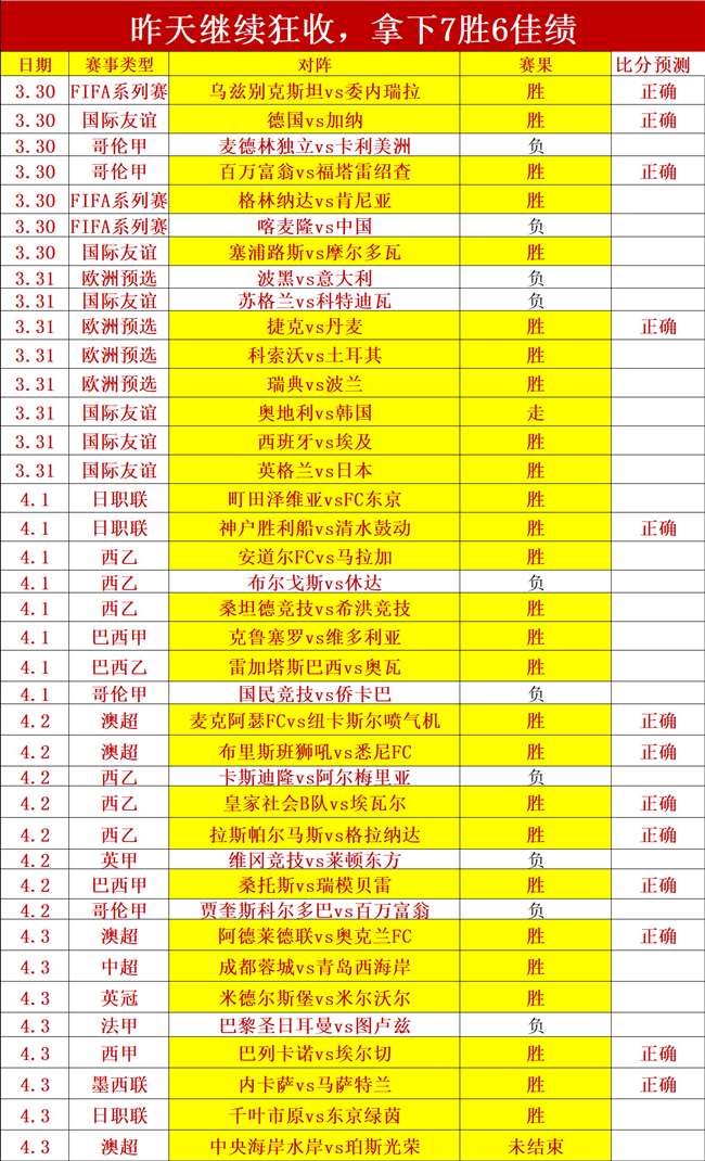 自由式滑雪,技巧创意大,揭秘,爱游戏app,爱游戏官网,爱游戏体育官网,爱游戏体育app