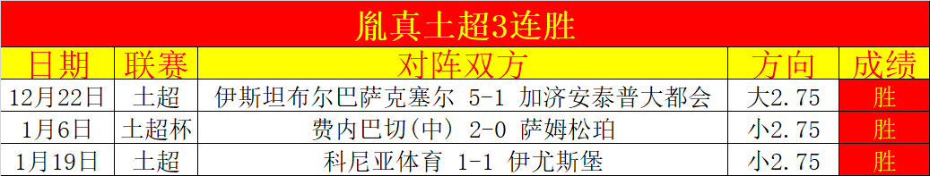 月热门球星,盘点,梅西领跑,爱游戏app,爱游戏官网,爱游戏体育官网,爱游戏体育app