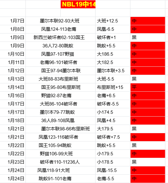 法国青年捐,赠超,张历史照片,爱游戏app,爱游戏官网,爱游戏体育官网,爱游戏体育app