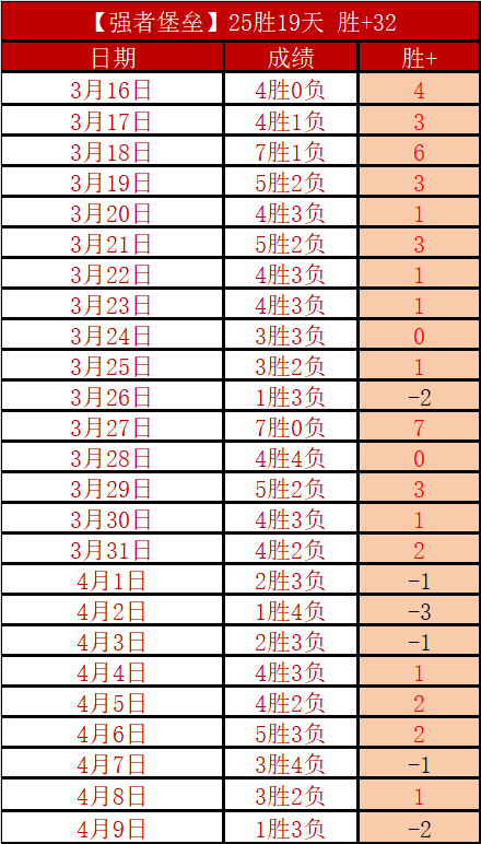 乌克超近,期胜率,主队能否持,爱游戏app,爱游戏官网,爱游戏体育官网,爱游戏体育app