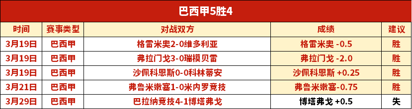 布鲁日大胜,预测,专家解析期,爱游戏app,爱游戏官网,爱游戏体育官网,爱游戏体育app