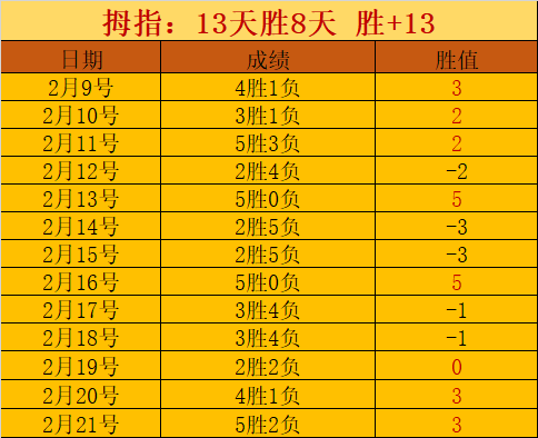 解放者杯美,专家解析大,乐透期号推,爱游戏app,爱游戏官网,爱游戏体育官网,爱游戏体育app