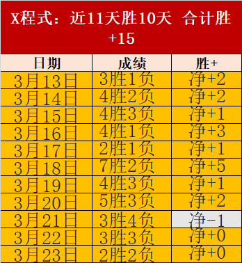 利物浦,阿森纳,曼联争抢,爱游戏app,爱游戏官网,爱游戏体育官网,爱游戏体育app