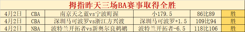 独家揭秘,掘金对骑士,巅峰对决,爱游戏app,爱游戏官网,爱游戏体育官网,爱游戏体育app