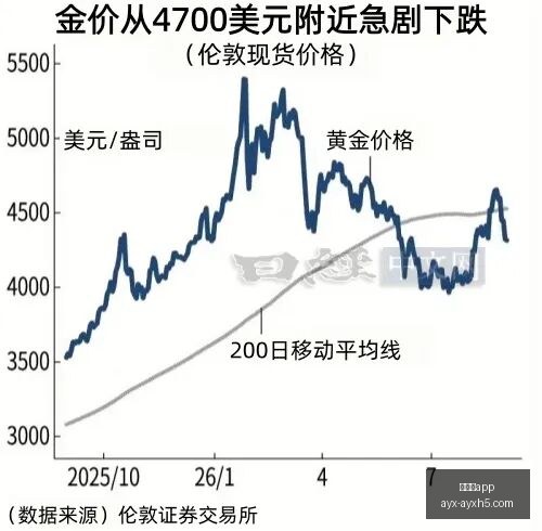 赛季前瞻,克莱汤普森,热火轻松防,爱游戏app,爱游戏官网,爱游戏体育app
