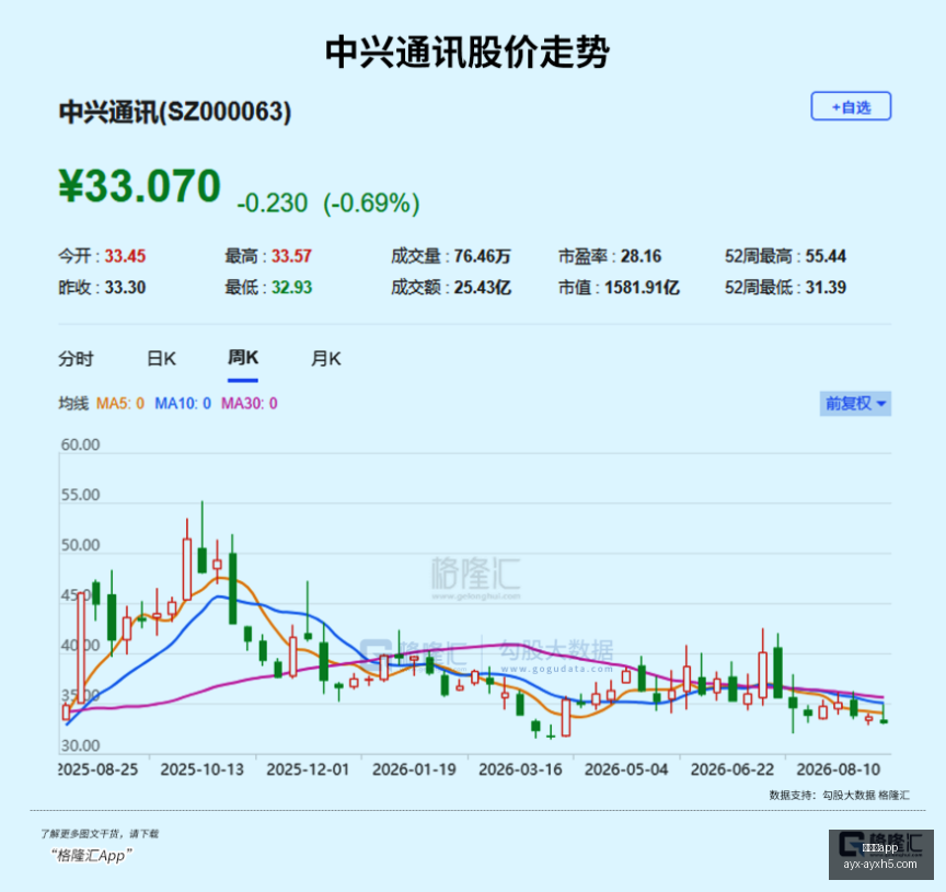 红魔,手机电竞版,性能升级再,爱游戏app,爱游戏官网,爱游戏体育app