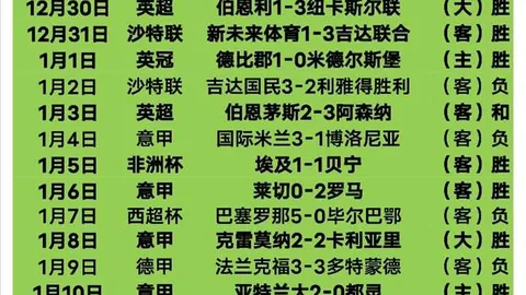 科尔建议波杰姆更明智地打球，一场比赛中5打4时传球失误错失空接良机。