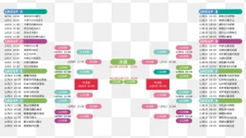 张本智和谈与林高远对决：三局较量仅毫厘之差！日媒预测：八强争锋，目标连冠