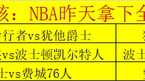 曼联部分球员对朗尼克执教能力存疑